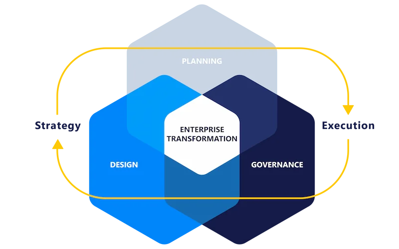 homepage-diagram