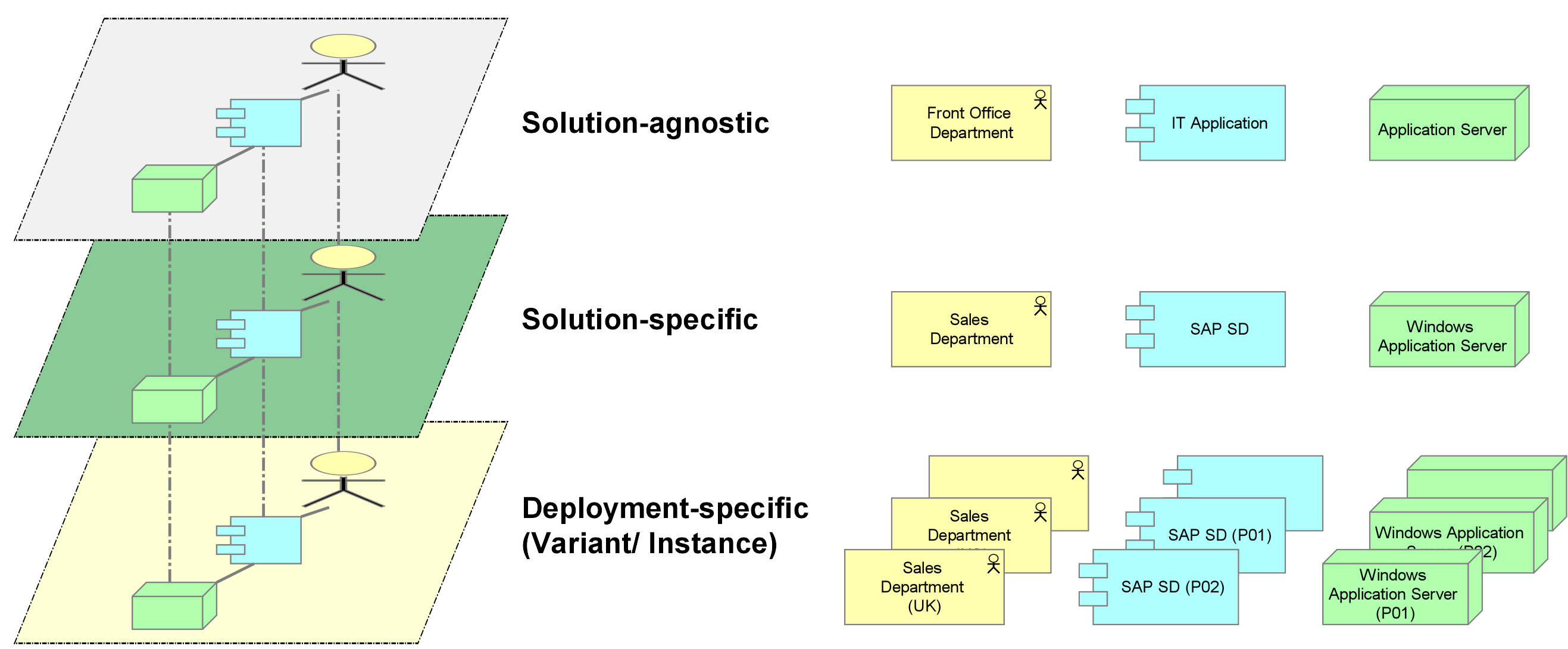 figure 01