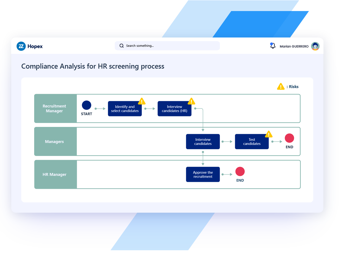 Demo of product